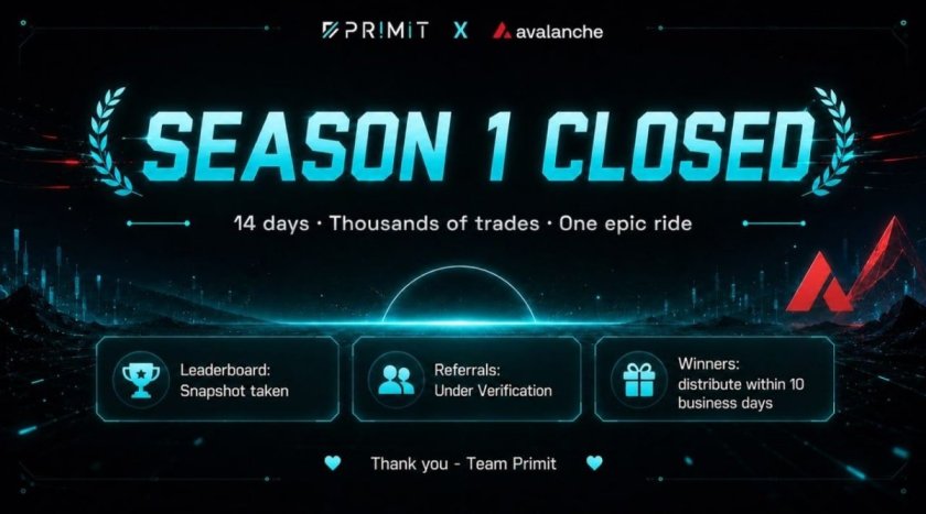 Primit Wraps Up Season 1 Trading Campaign on Avalanche Primit Wraps Up Season 1 Trading Campaign on Avalanche
