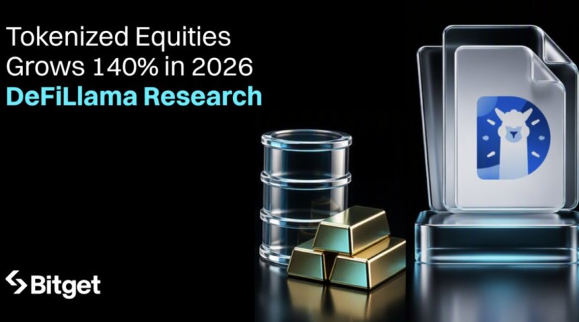 Tokenized Equities Surge 140% in 2026 as New DeFiLlama Research Maps the Market Tokenized Equities Surge 140% in 2026 as New DeFiLlama Research Maps the Market