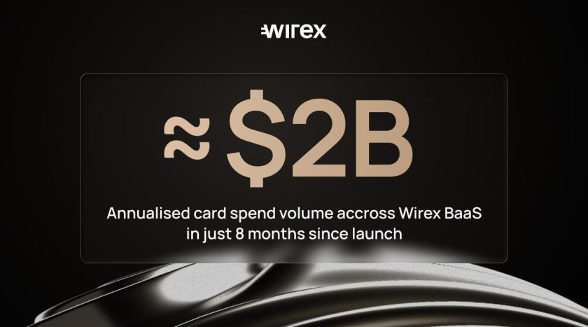 Wirex BaaS Doubles Annualised Volume to $2B in 110 Days as Stablecoin-Based Financial Services Accelerates Wirex BaaS Doubles Annualised Volume to $2B in 110 Days as Stablecoin-Based Financial Services Accelerates
