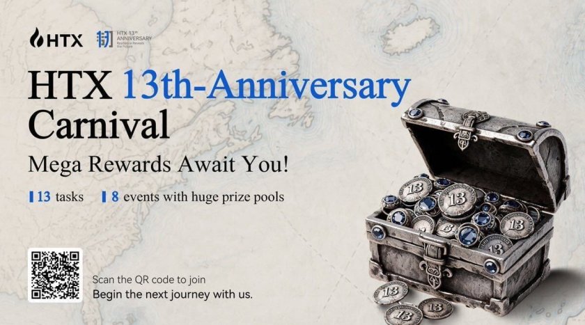 13 Future Gems, Million-Dollar Prize Pool: HTX Invites Global Community to Celebrate Its 13th Anniversary! 13 Future Gems, Million-Dollar Prize Pool: HTX Invites Global Community to Celebrate Its 13th Anniversary!
